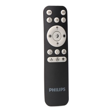 Recambio mando+driver para ventilador philips 93075